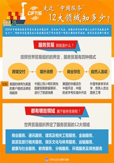 走近“中國服務(wù)”，12大領(lǐng)域知多少？