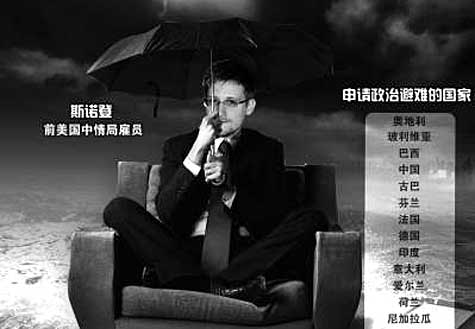 美施壓，斯諾登“搶手”成“燙手”